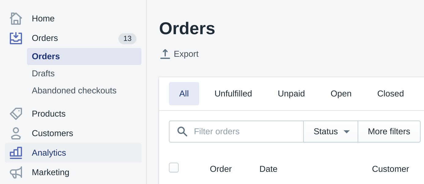 Shopify Admin panel Shopify Admin panel